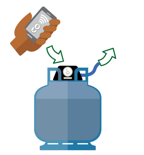 Gas monitoring